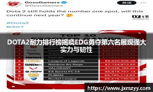 DOTA2耐力排行榜揭晓EDG勇夺第六名展现强大实力与韧性