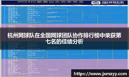 杭州网球队在全国网球团队协作排行榜中荣获第七名的佳绩分析