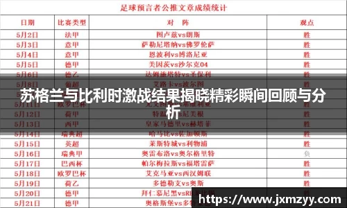 苏格兰与比利时激战结果揭晓精彩瞬间回顾与分析